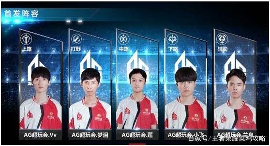 业联赛保持