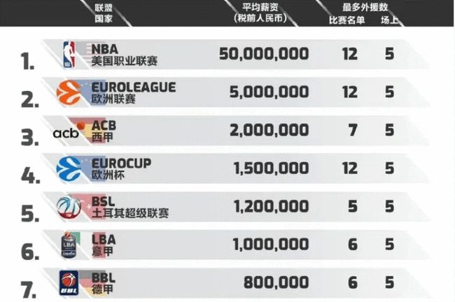 利物浦转会 利物浦转会